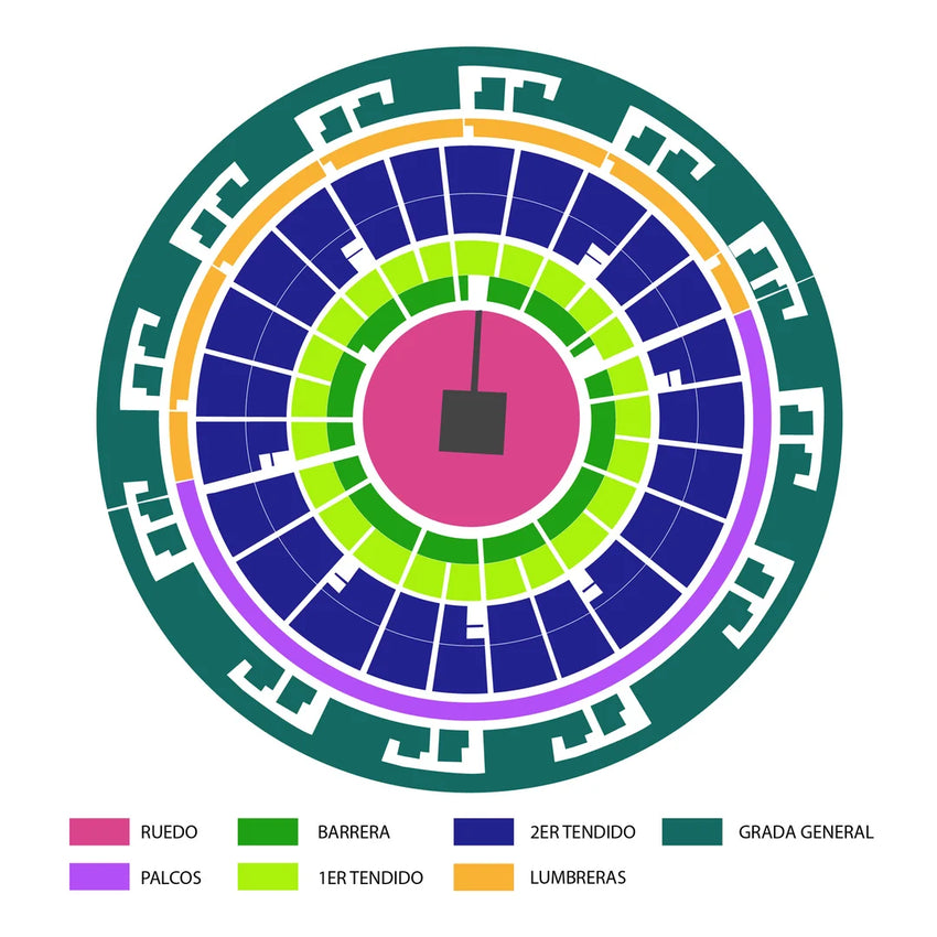 Edén Muñoz - Plaza de Toros CDMX